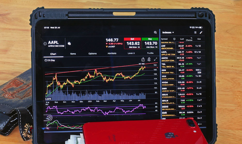 How to Make Money With Stocks: Profit Strategies Guide