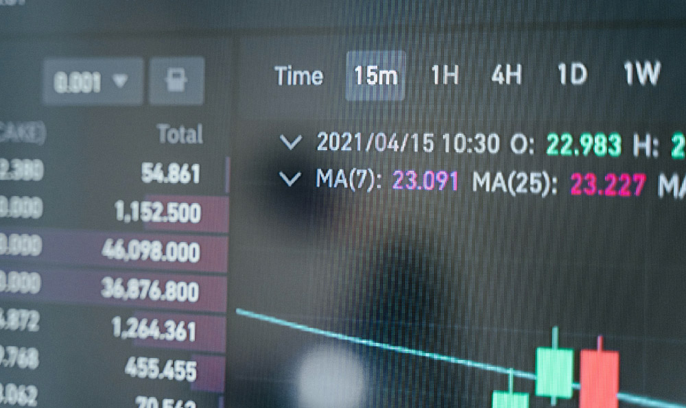Does Bitfinex Need KYC? What KYC Info Does Bitfinex Require?