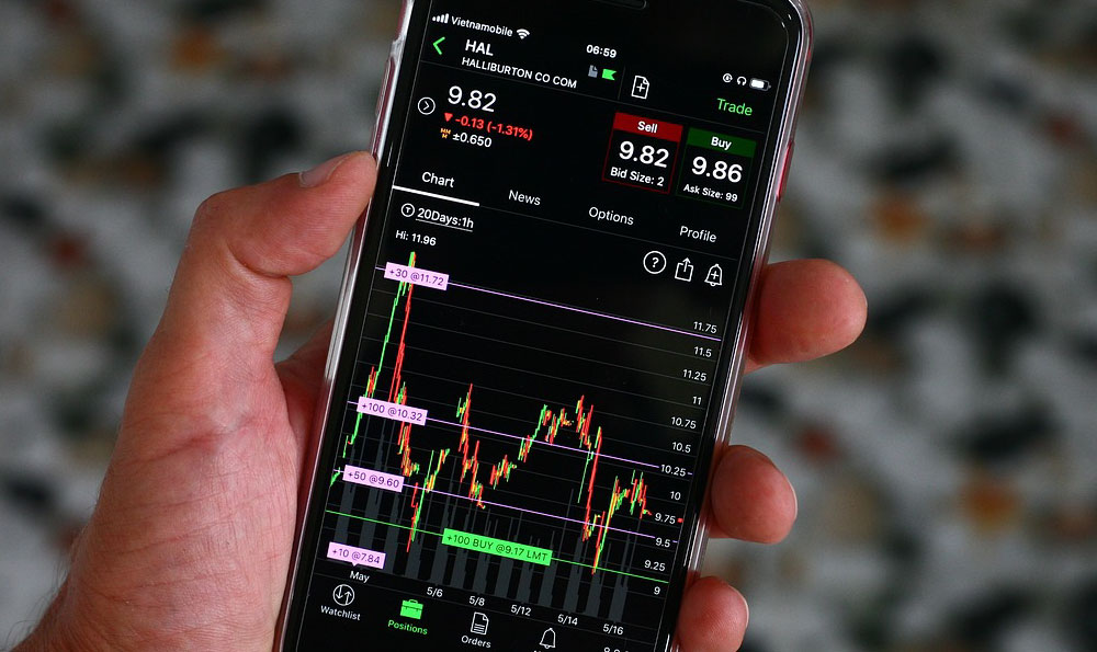 What is UIL and Is it a Good Investment?